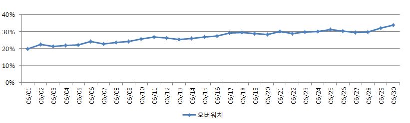 2016070504.JPG
