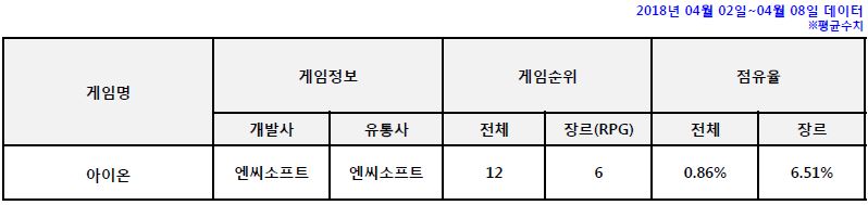 2018041003.JPG