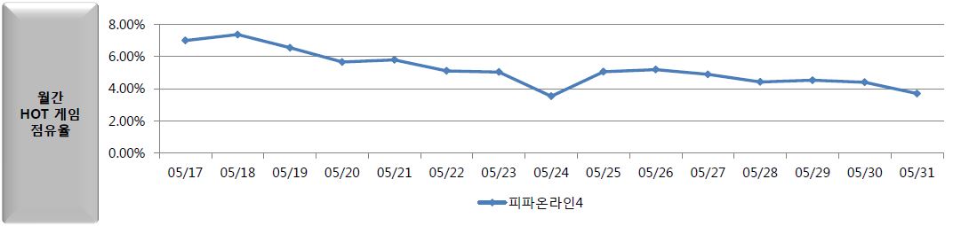 2018060505.JPG