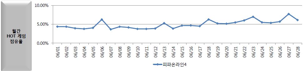 2018070305.JPG