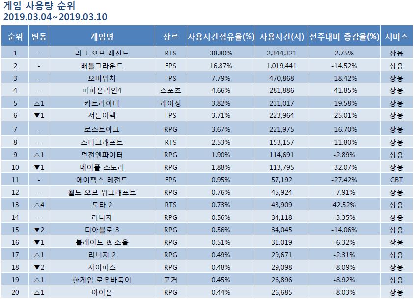 2019031201.JPG